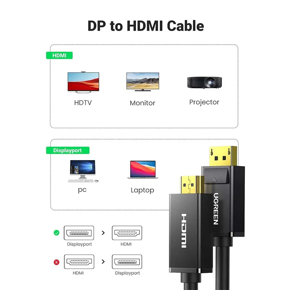UGREEN 10238 Display Port to HDMI 4K 30Hz 1m Cable Black