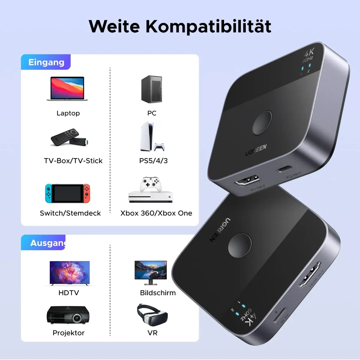 UGREEN 55452 USB-C+HDMI Switch 2 In 1 Out + USB-C charging 5V 1A