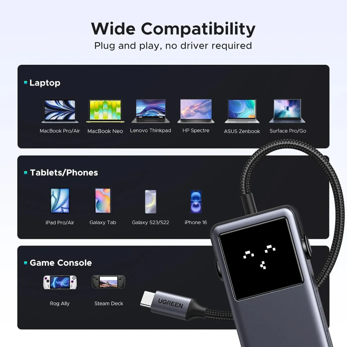 UGREEN 35998 USB-C to HDMI 4K*2K@60Hz PD 100W 6 in1