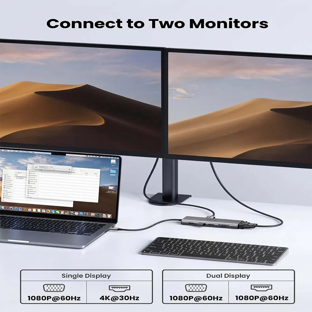 UGREEN 45520 11 in 1 USB-C Docking Station 4K@60Hz HDMI 100W PD Gigabit Ethernet