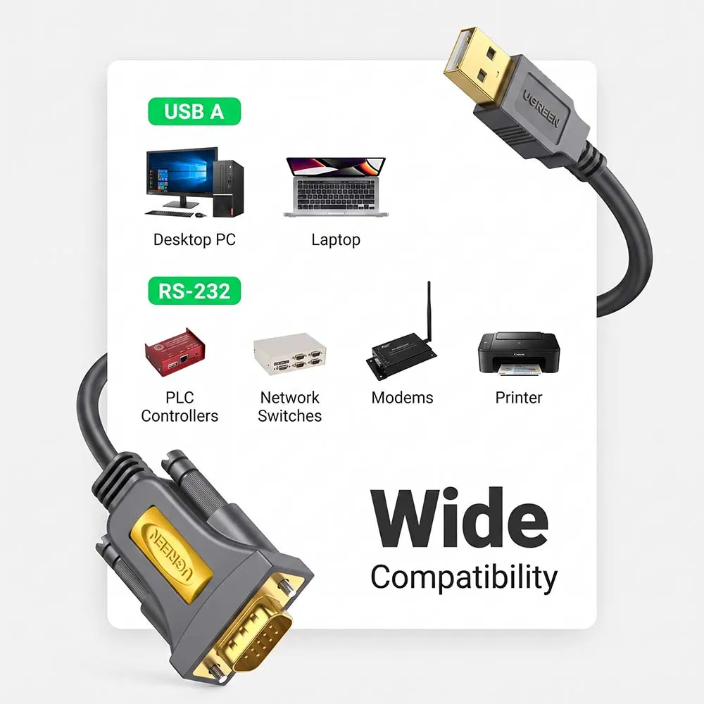 UGREEN 20211 USB-A to DB9 RS232 Male 1.5m Cable Black