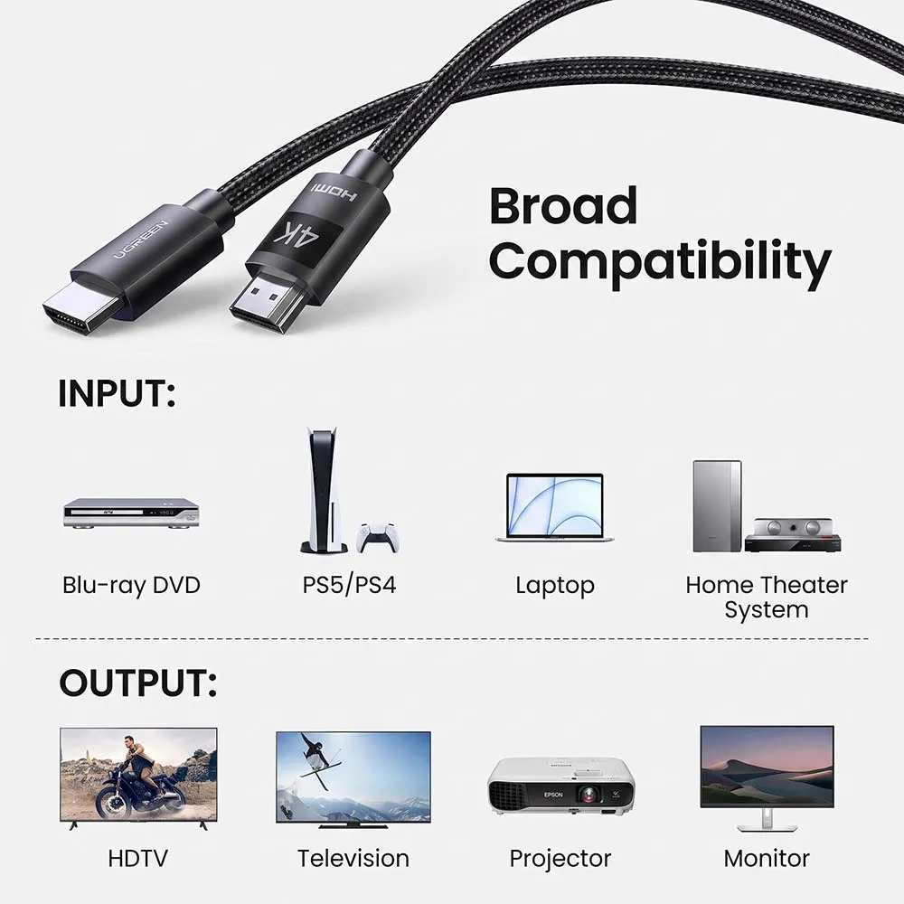 UGREEN 40104 HD119 4K HDMI 10m Cable Black