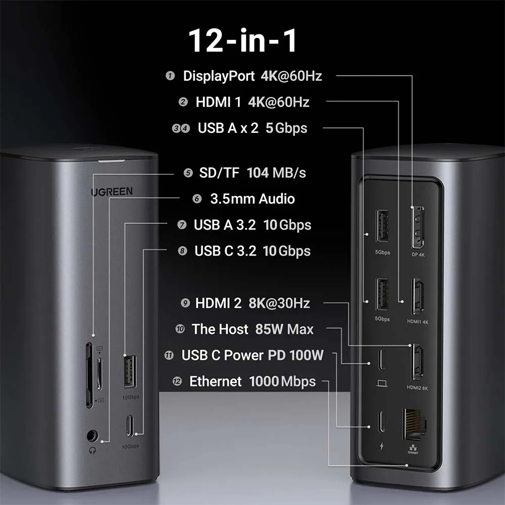 UGREEN 90325 Revodok Pro 312 Triple Display 12-in-1 USB-C 8K Universal Docking Station