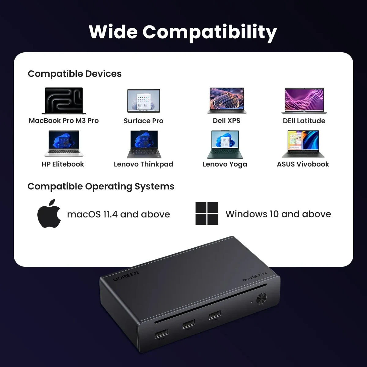 UGREEN 25053 Thunderbolt 4 Dock 8 in 1 Docking Station