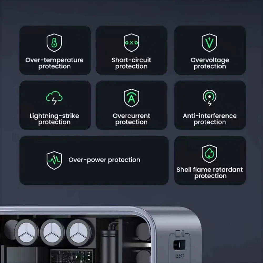 UGREEN 35042 Nexode 65W GaN Fast Wall Charger with Power Delivery 2x USB-C, 1x USB-A