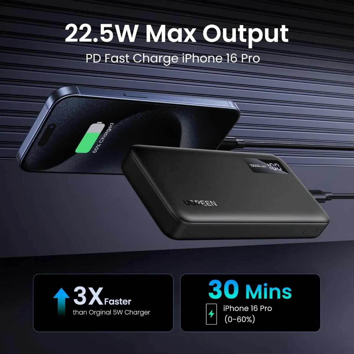 UGREEN 25742 10000mAh Mini Quick Charging 20W Power Bank Black