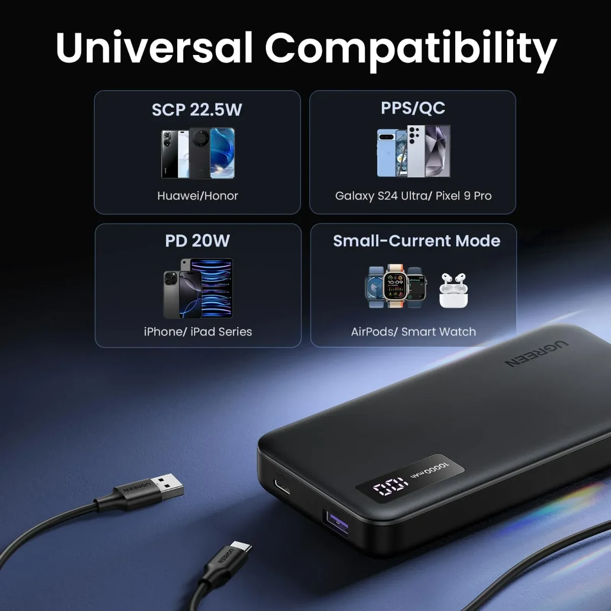 UGREEN 25742 10000mAh Mini Quick Charging 20W Power Bank Black