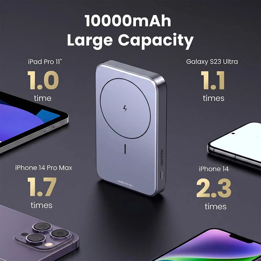 UGREEN 15086 10000mAh Magnetic Wireless Power Bank Gray