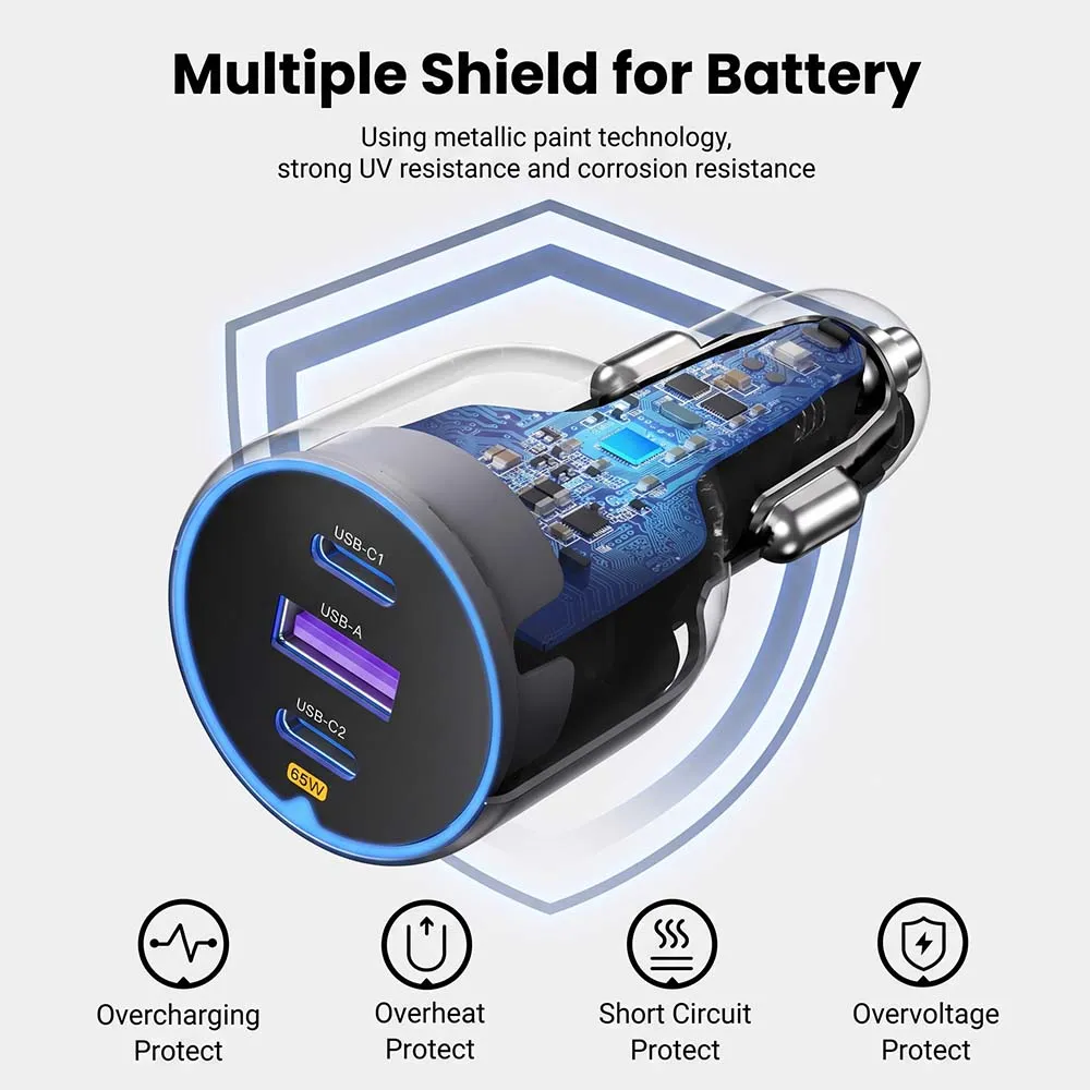 UGREEN 35024 75W Car Charger 2-Port USB-C & 1-Port USB-A Fast Charging Adapter Gray