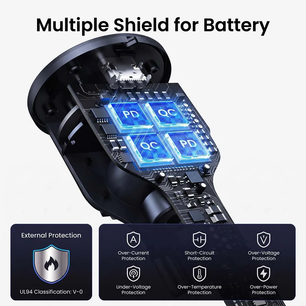 UGREEN 35025 130W Car Charger 2-Port USB-C & 1-Port USB-A Fast Charging Adapter Black