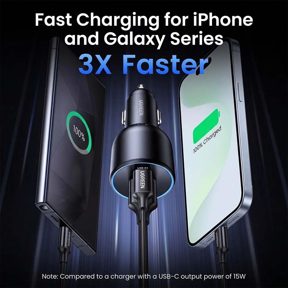 UGREEN 35025 130W Car Charger 2-Port USB-C & 1-Port USB-A Fast Charging Adapter Black