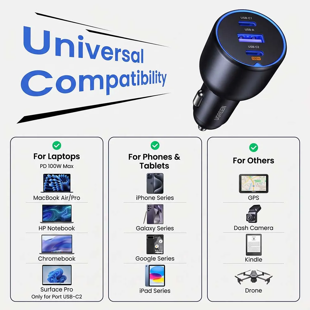 UGREEN 35025 130W Car Charger 2-Port USB-C & 1-Port USB-A Fast Charging Adapter Black