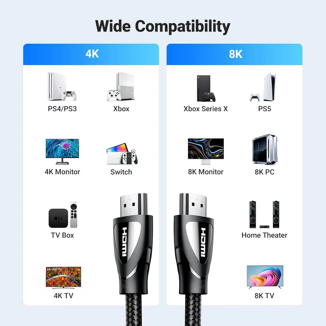 UGREEN 80405 HD150 8K HDMI Cable Male to Male Braided Black 5M Black