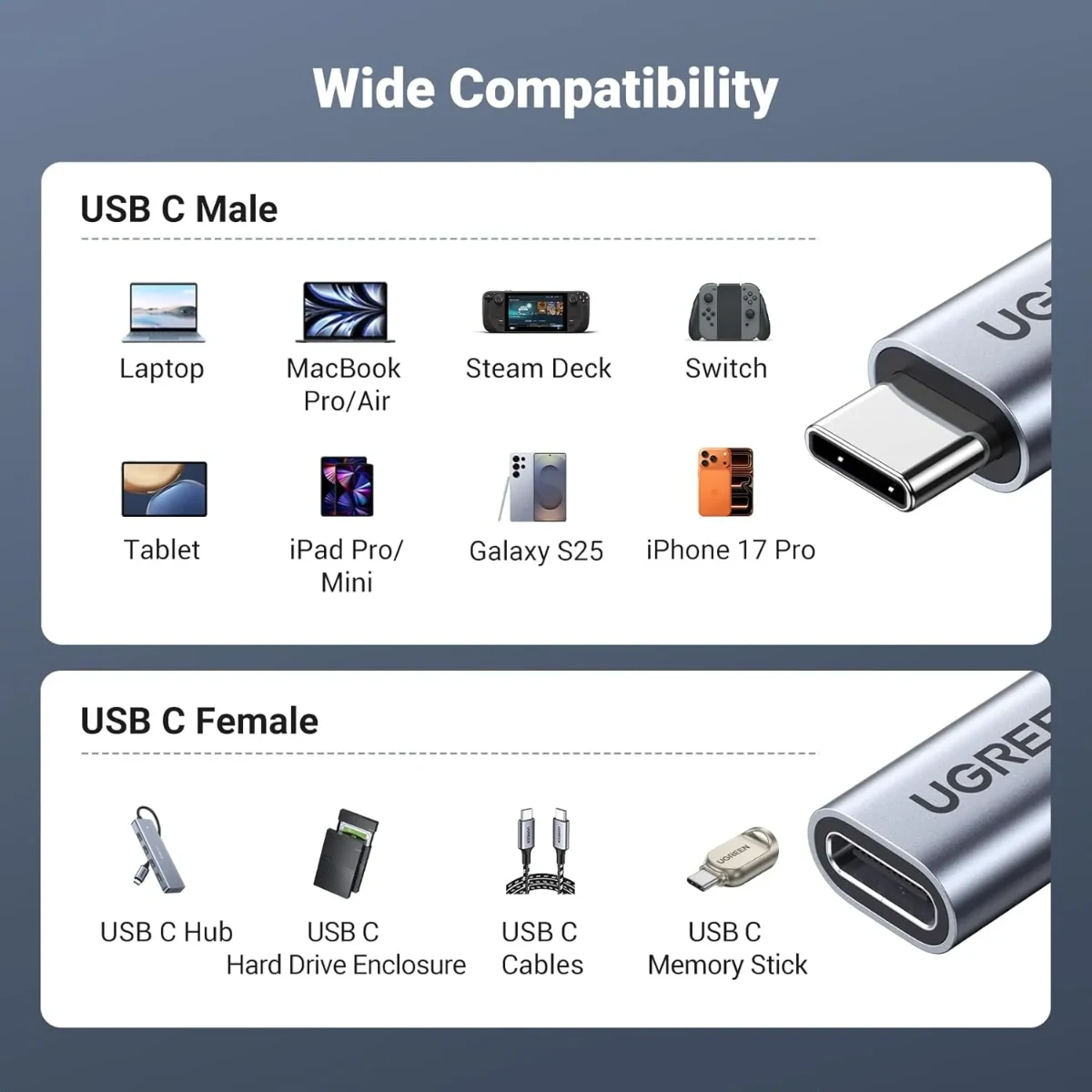 UGREEN 30205 USB-C Male to USB-C Female 1m Extender Braided Cable Gray