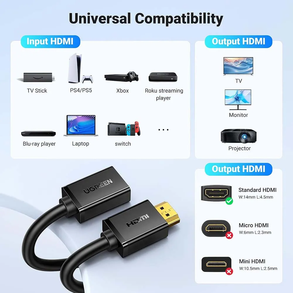 UGREEN 10145 HD107 3m Male to Female HDMI Cable Black
