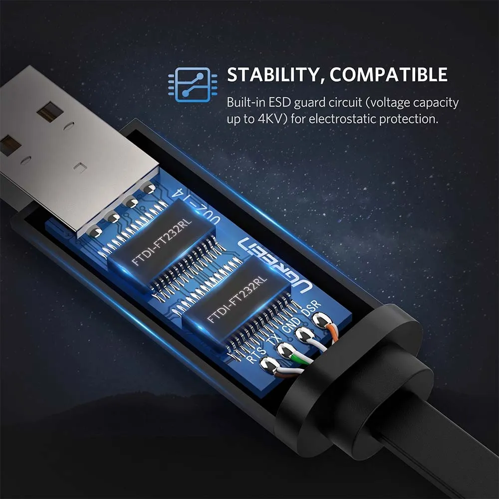 UGREEN USB-A to RJ45 Console Cable 1.5m Black (50773)