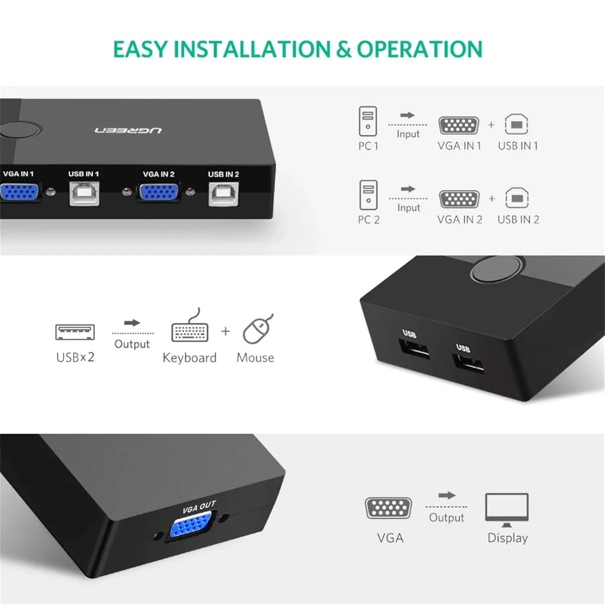 UGREEN 30357 USB 2.0 Switch 2 In 4 Output USB KVM Switch