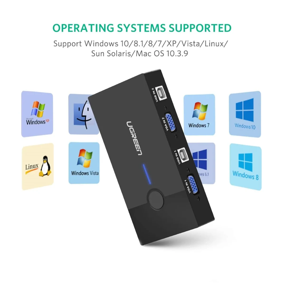 UGREEN 30357 USB 2.0 Switch 2 In 4 Output USB KVM Switch