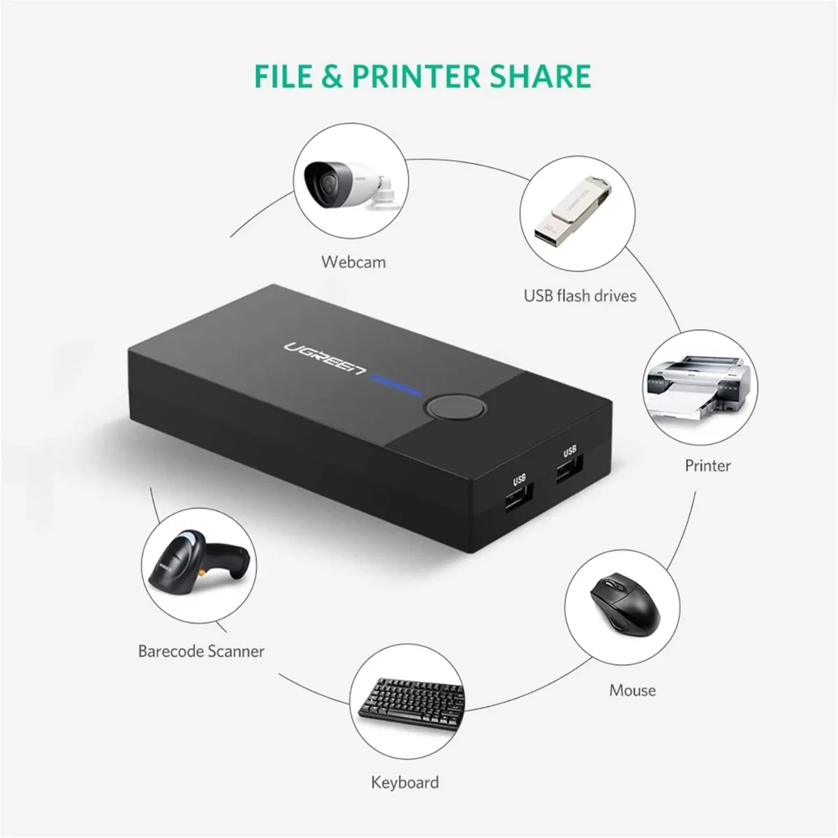UGREEN 30357 USB 2.0 Switch 2 In 4 Output USB KVM Switch