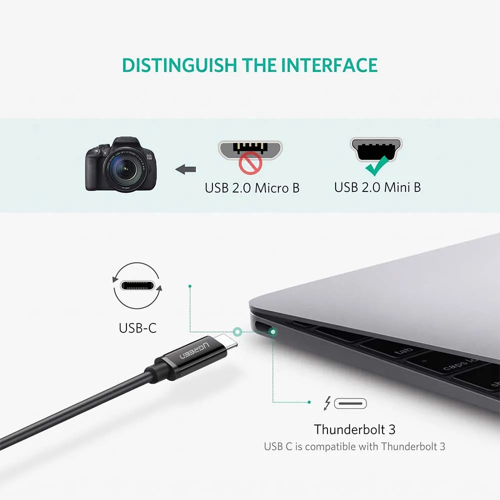 UGREEN 50445 USB-C Male to Mini USB Male 1m Cable Black