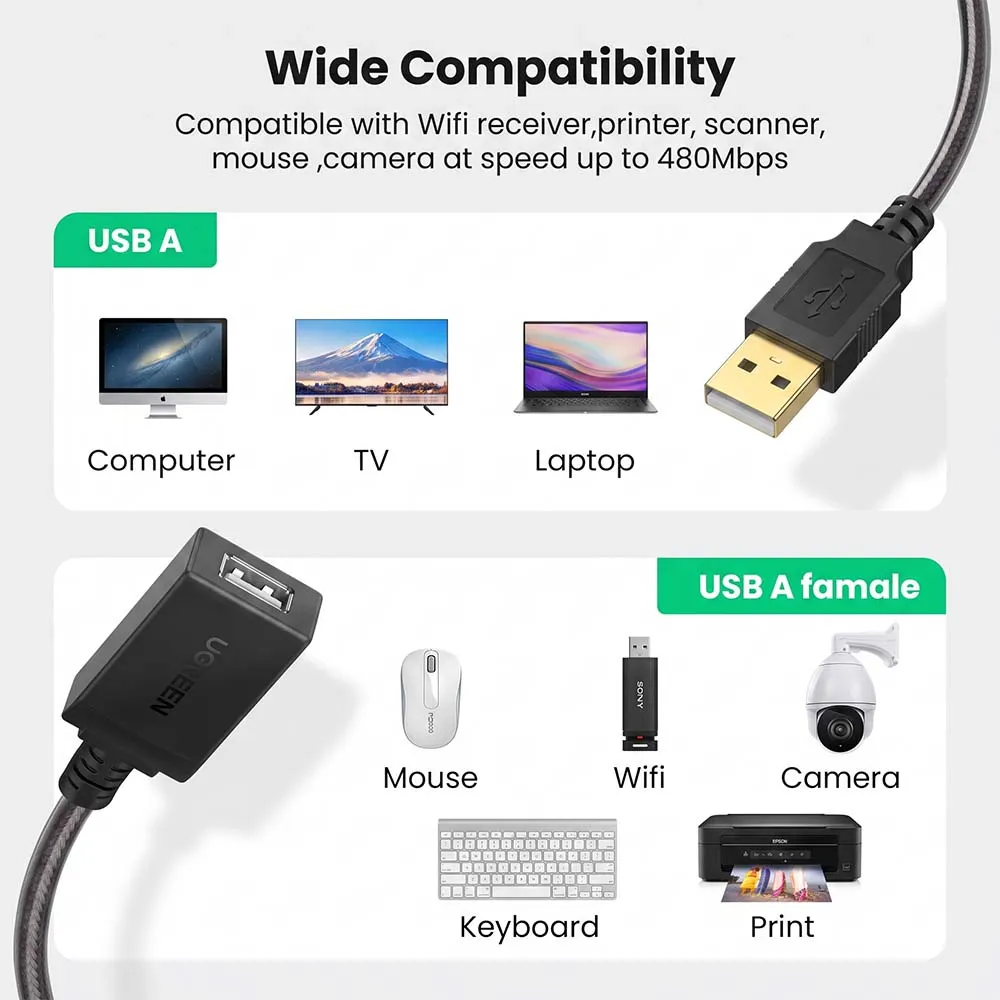 UGREEN 10324 USB 2.0 Active Extension Cable USB-A Male to Female 20m with Chipset Black