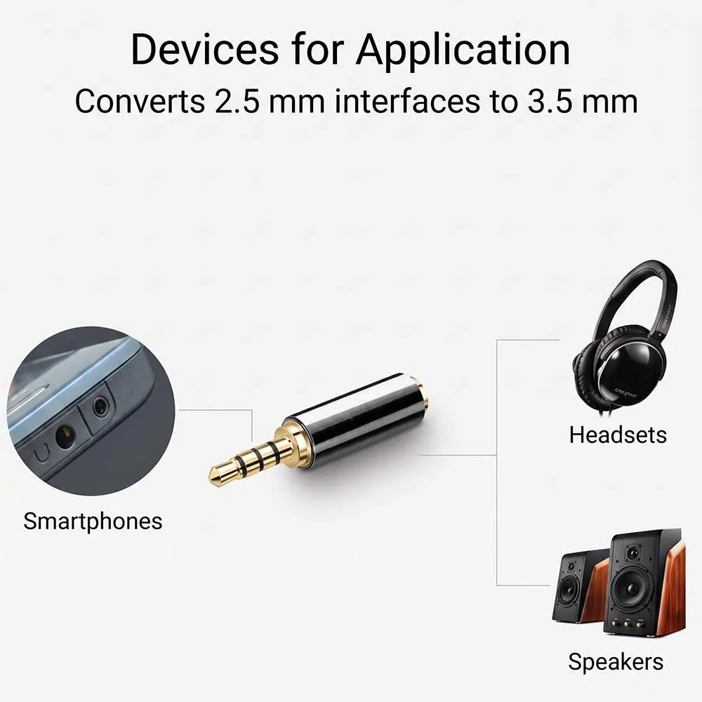 UGREEN 20502 3.5mm Male to 2.5mm Female Adapter