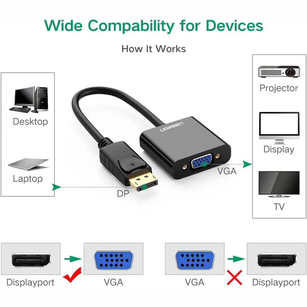 UGREEN 20415 CM455-DP Male to VGA Female Converter Black