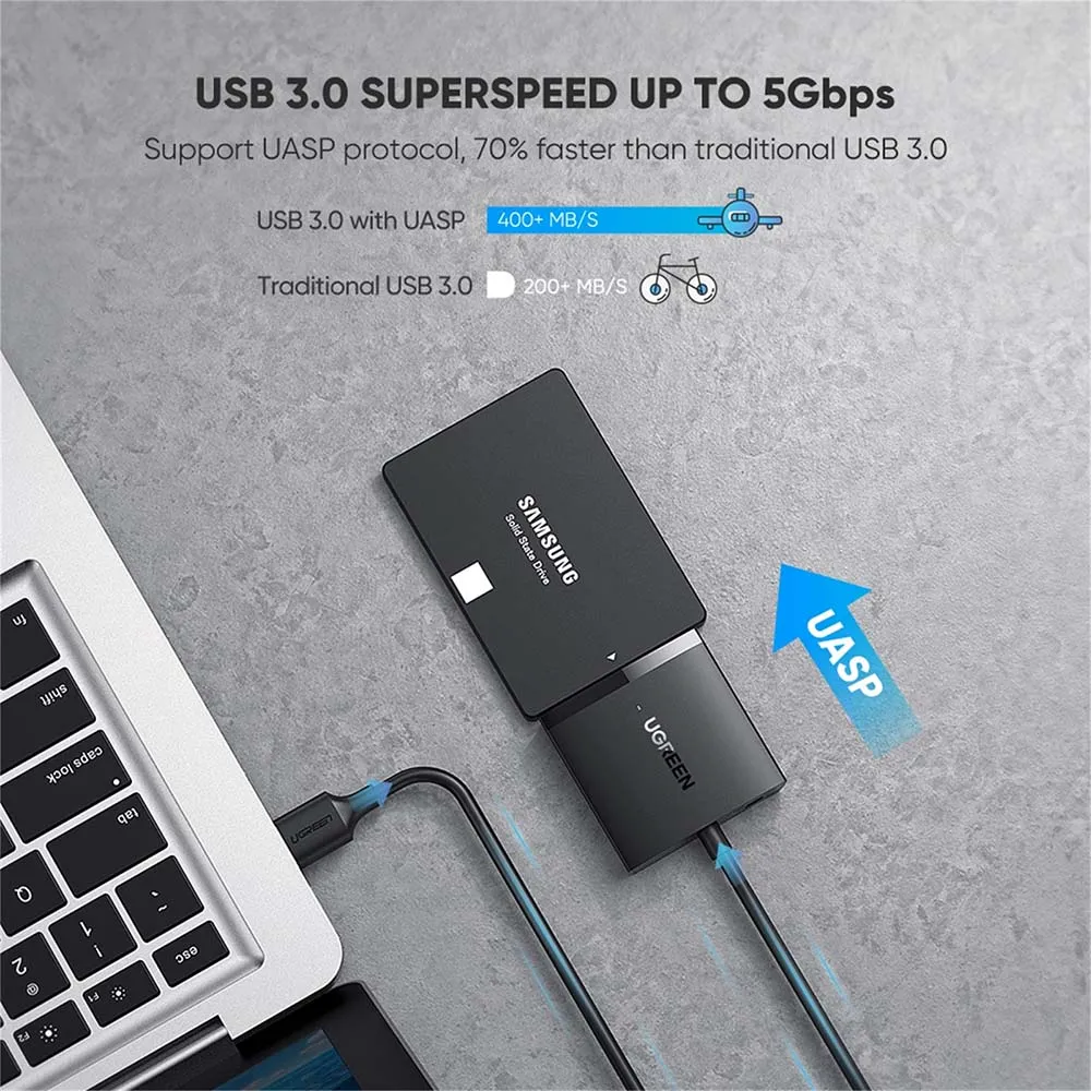 UGREEN 60561 USB 3.0 to SATA Converter CM257