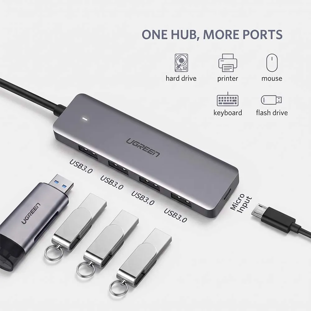 UGREEN 50985 5-in-1 USB-A3 Hub Adapter