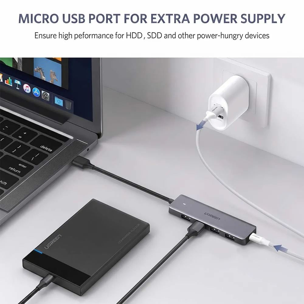 UGREEN 50985 5-in-1 USB-A3 Hub Adapter