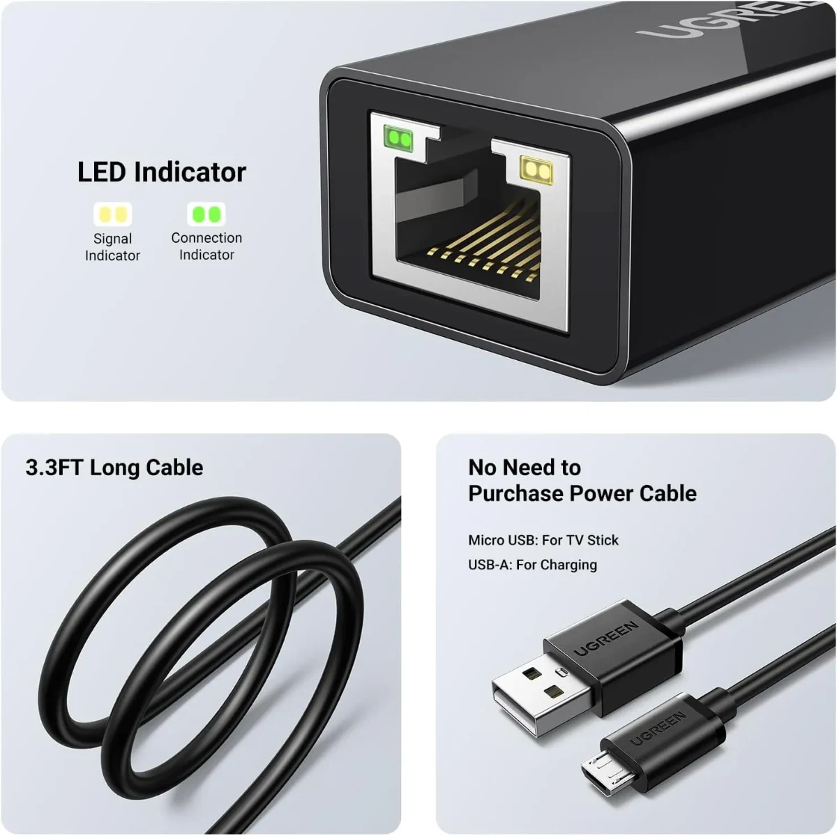 UGREEN 30985 USB Ethernet Adapter Micro USB-Connector USB 2.0 Power Cable for Power Supply TV Stick Black