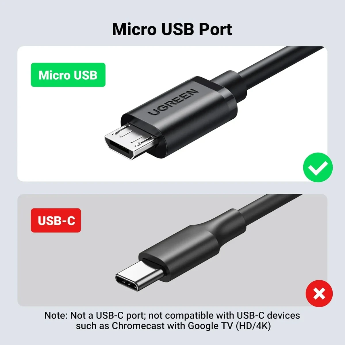 UGREEN 30985 USB Ethernet Adapter Micro USB-Connector USB 2.0 Power Cable for Power Supply TV Stick Black