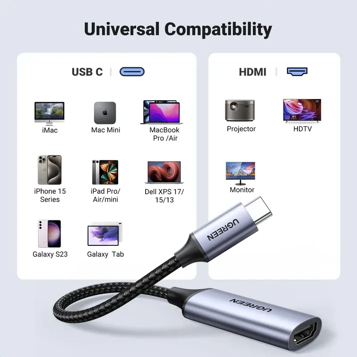 UGREEN 70444 CM297 USB-C to HDMI Adapter Gray