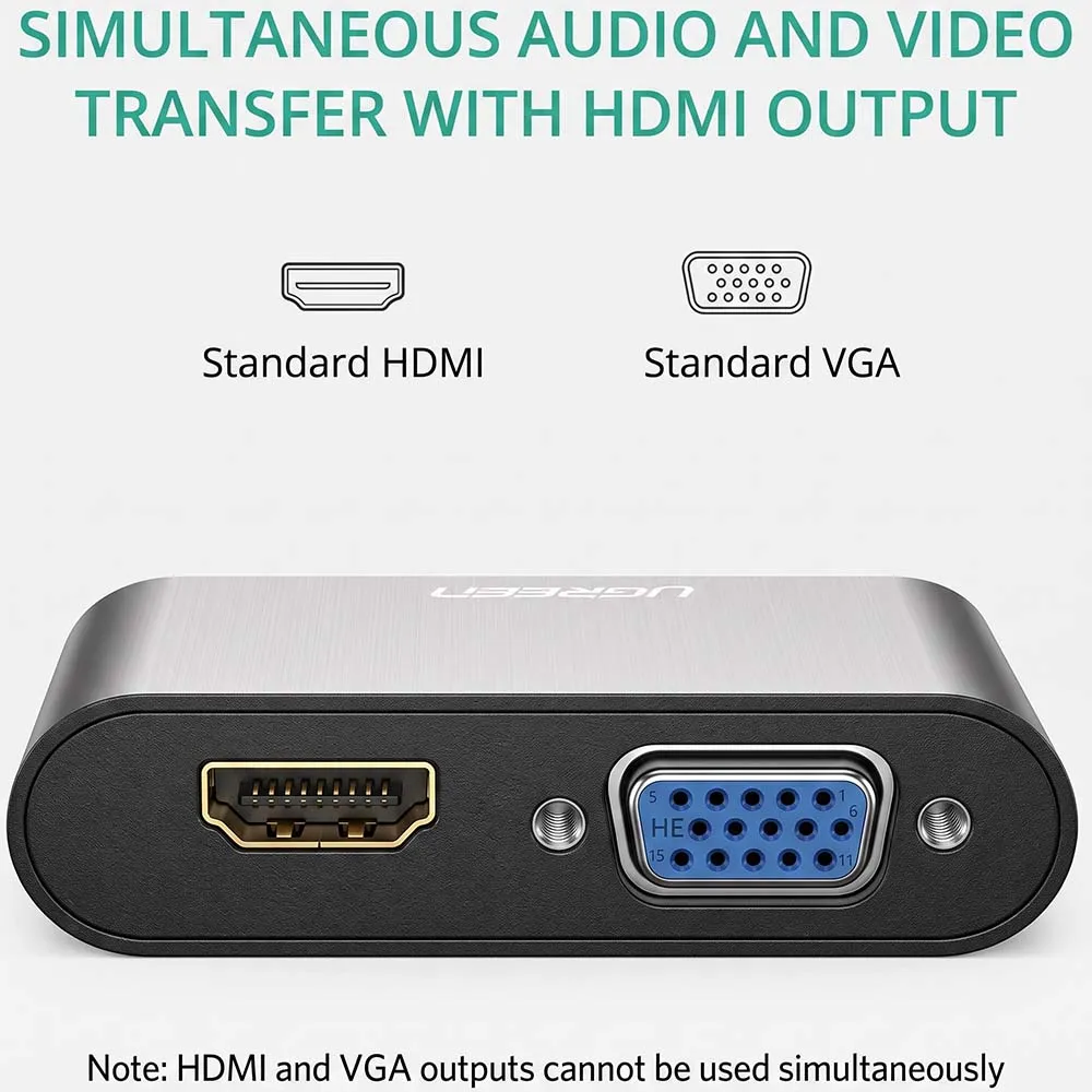 UGREEN 40744 CM101 HDMI to VGA + HDMI Converter Black