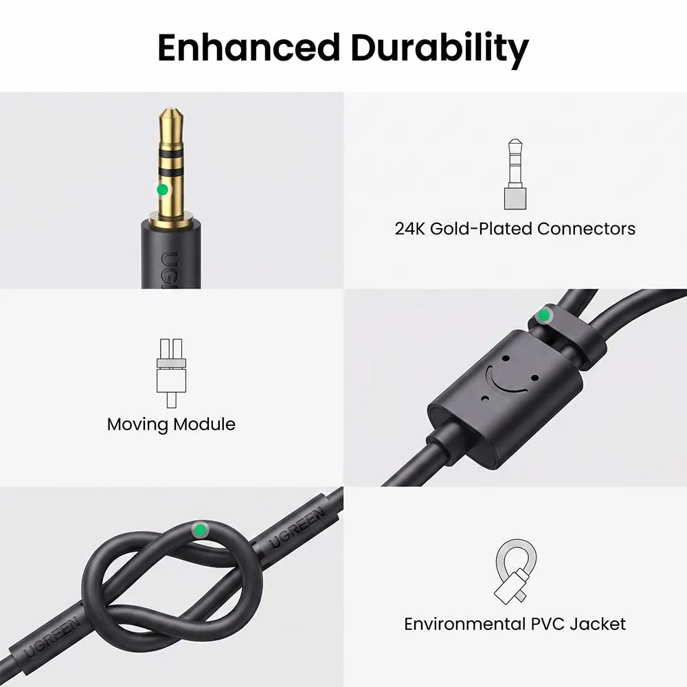 UGREEN 10547 AV109 25cm 3.5mm Male to 2RCA Female Cable Gray