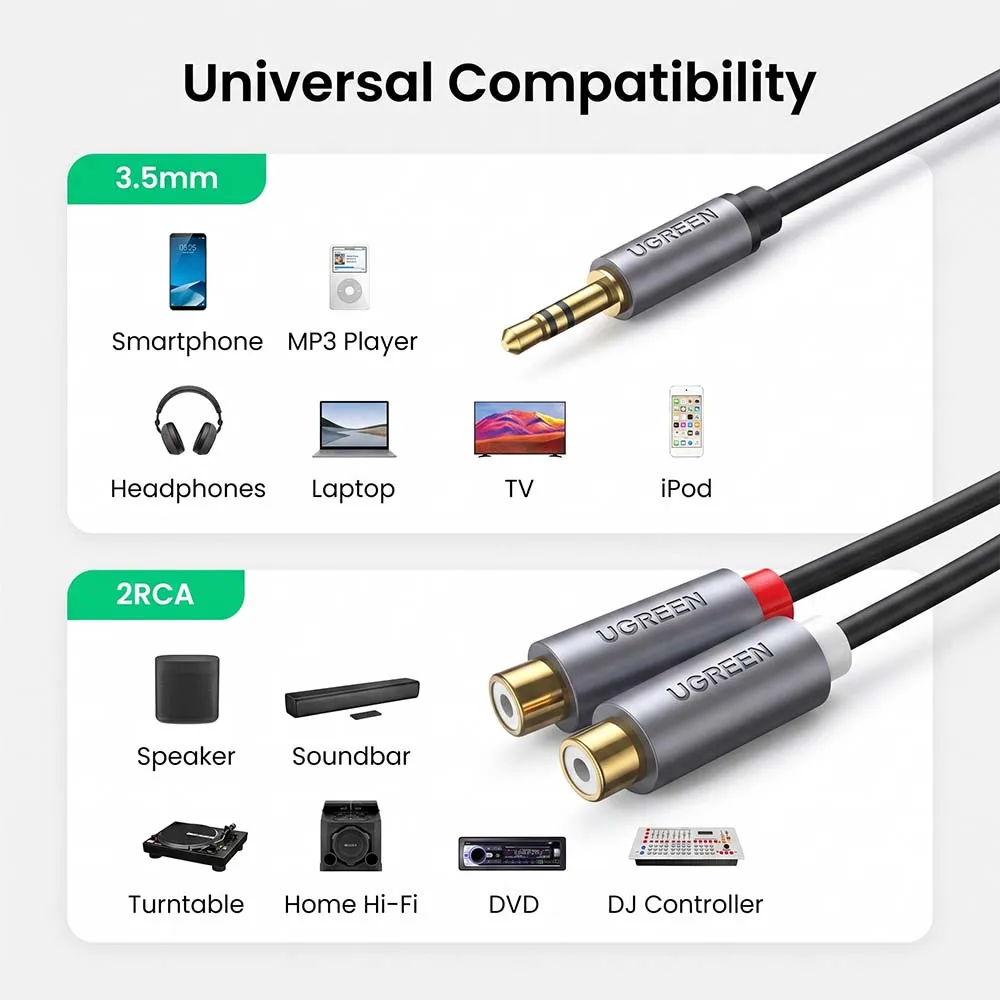 UGREEN 10547 AV109 25cm 3.5mm Male to 2RCA Female Cable Gray