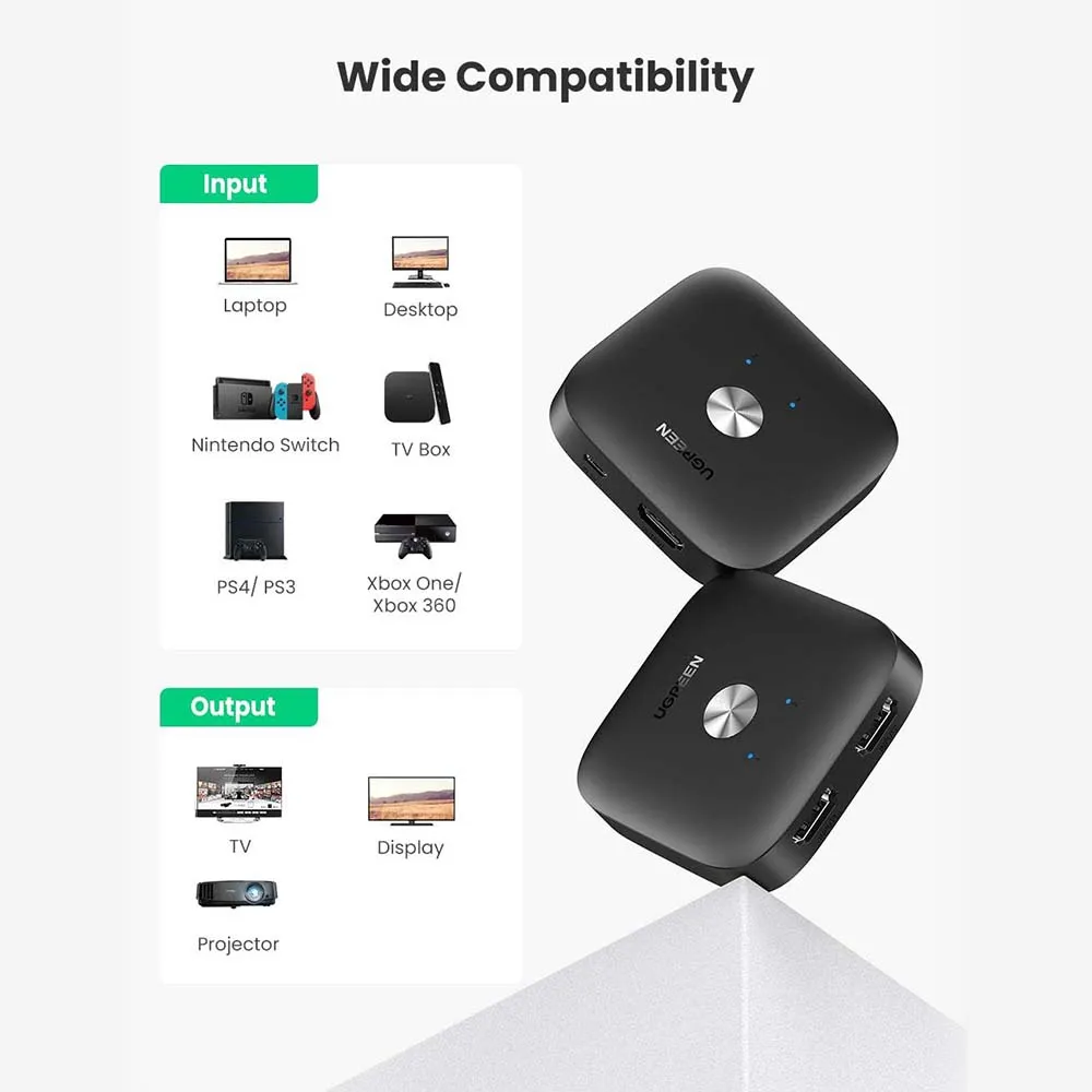 UGREEN 80126 CM333 HDMI Switcher 2-in-1 Out