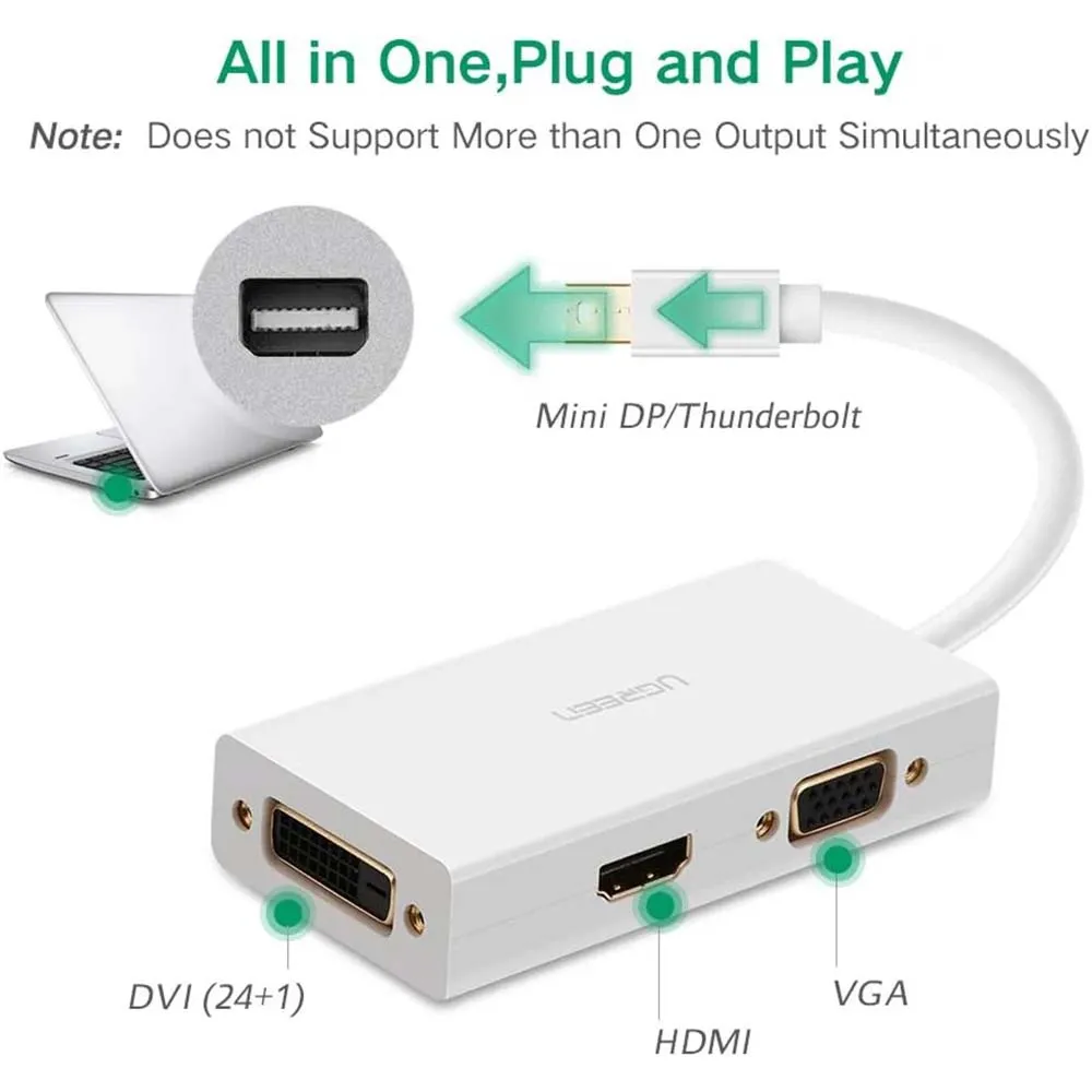 UGREEN 20417 MD114 mini DP to HDMI VGA DVI Converter White