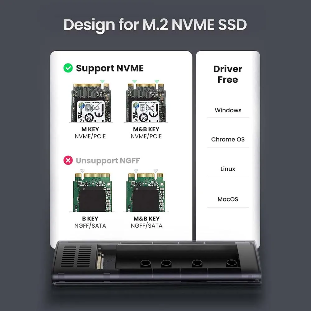 UGREEN 10902 M.2 NVMe SSD Enclosure