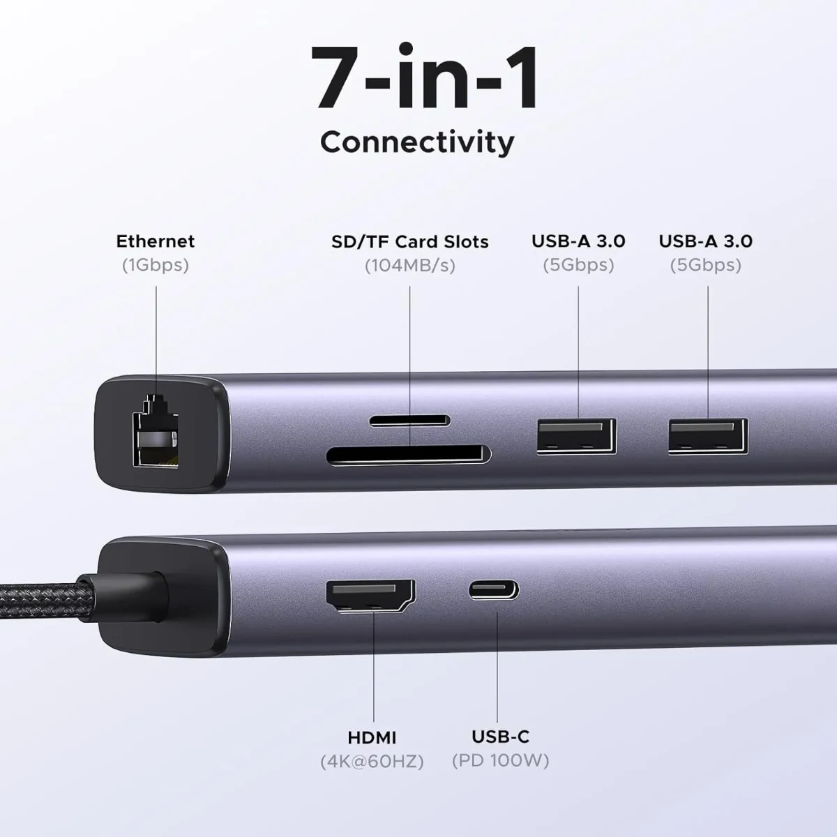 UGREEN 60515 7-in-1 USB-C Multifunction Hub Adapter