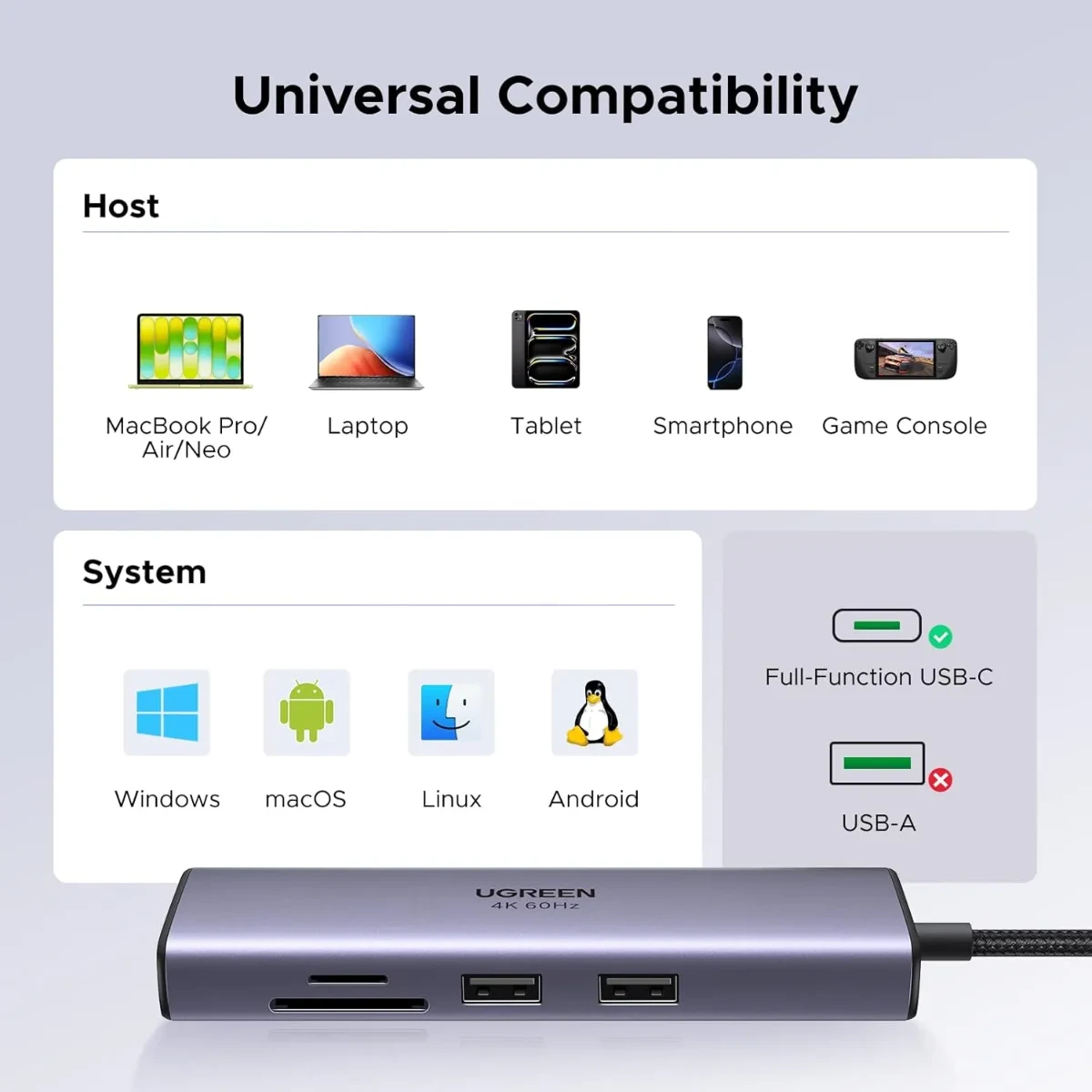UGREEN 60515 7-in-1 USB-C Multifunction Hub Adapter