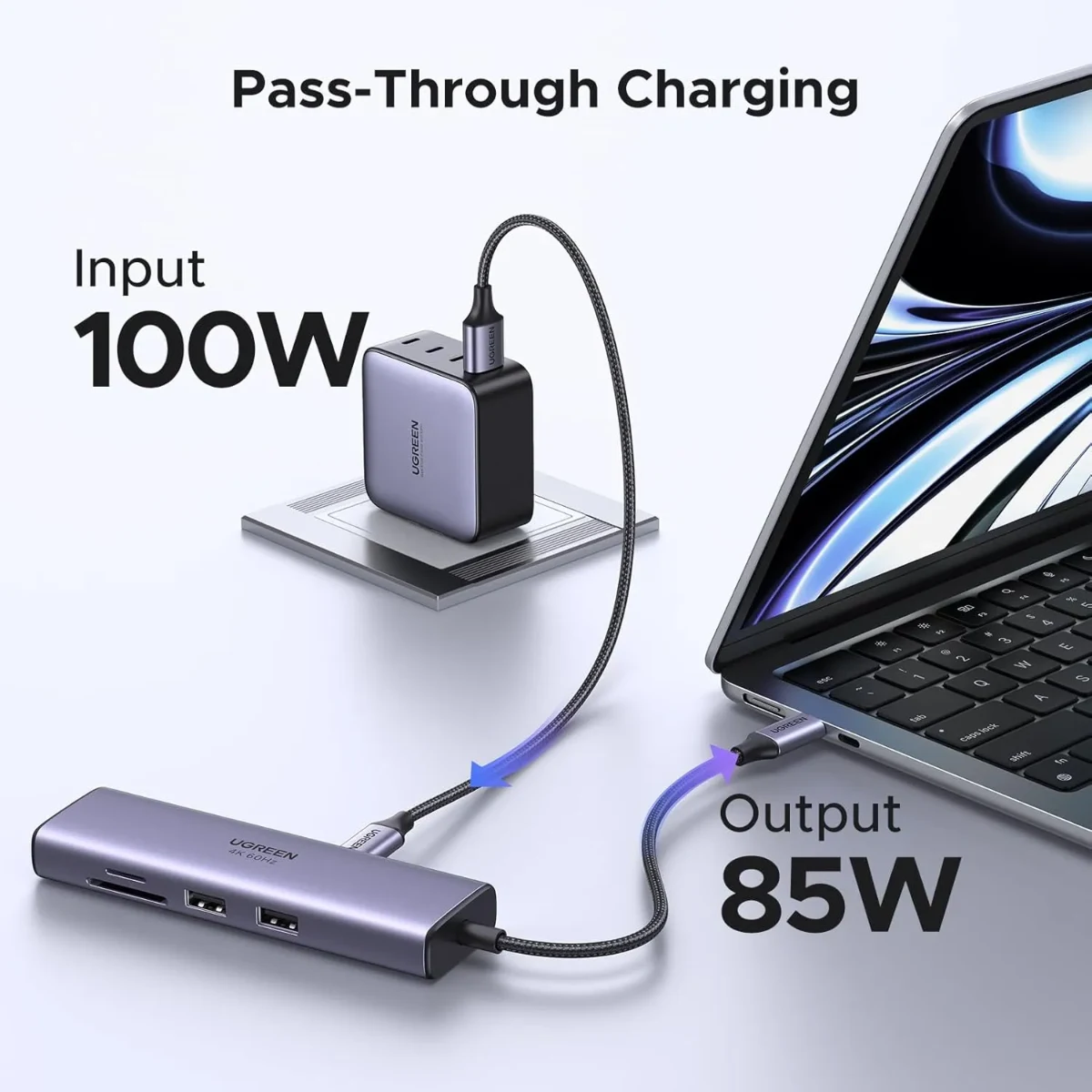 UGREEN 60515 7-in-1 USB-C Multifunction Hub Adapter
