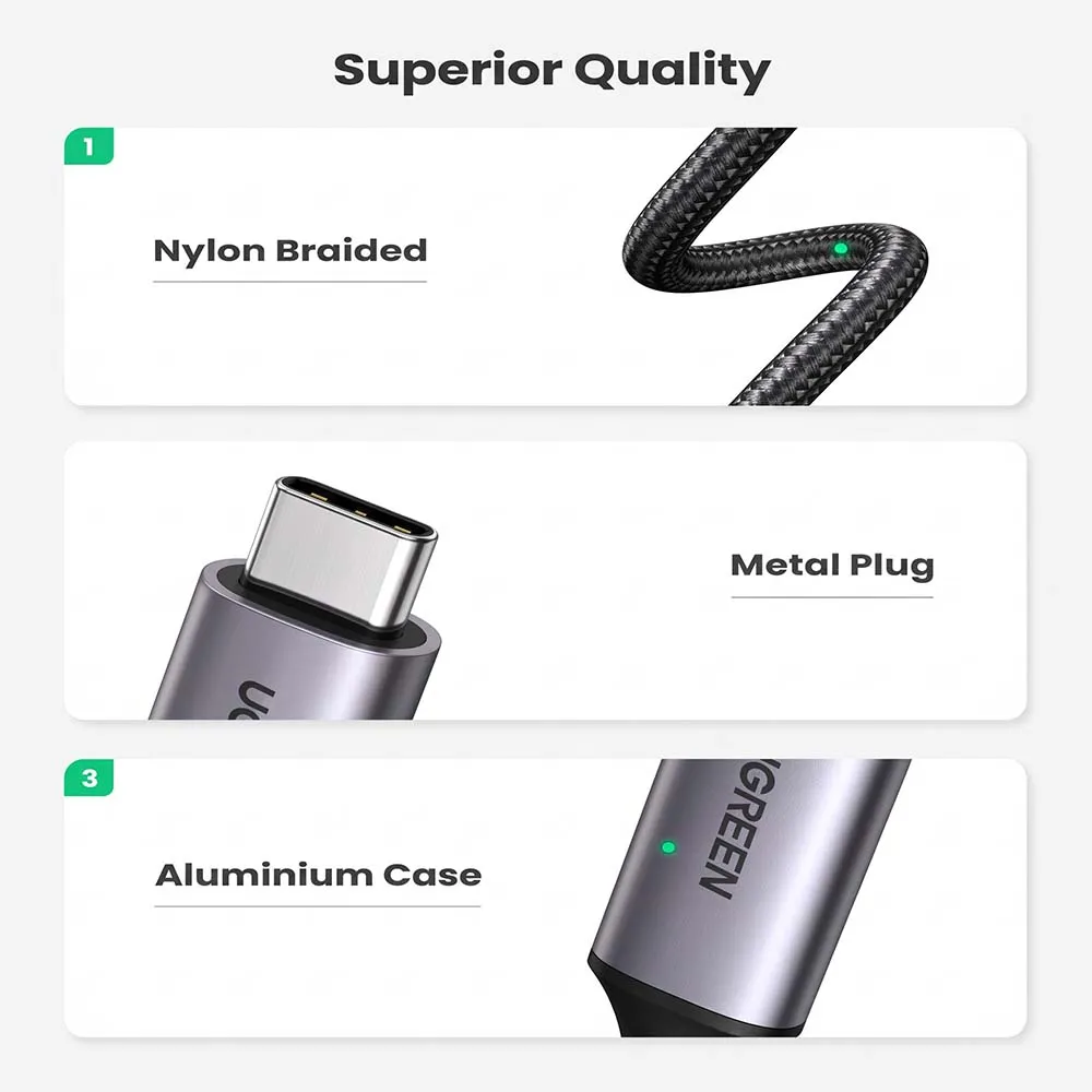 UGREEN 50570 USB-C to HDMI 1.5m Aluminum Shell Cable Black