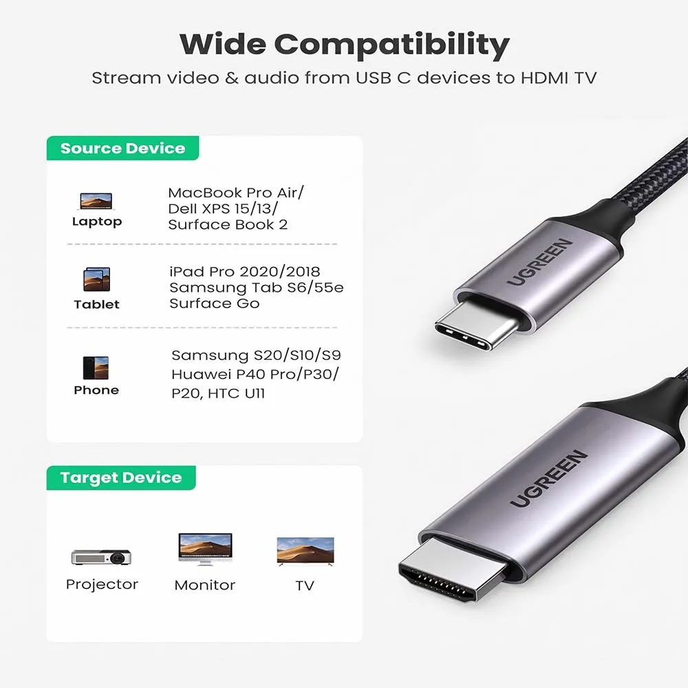 UGREEN 50570 USB-C to HDMI 1.5m Aluminum Shell Cable Black