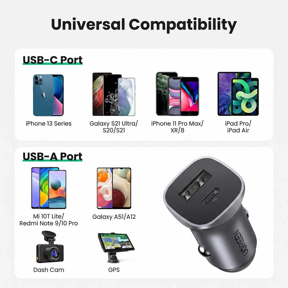 UGREEN 30780 24W Dual Port USB-C Car Charger Fast Charging Adapter Gray
