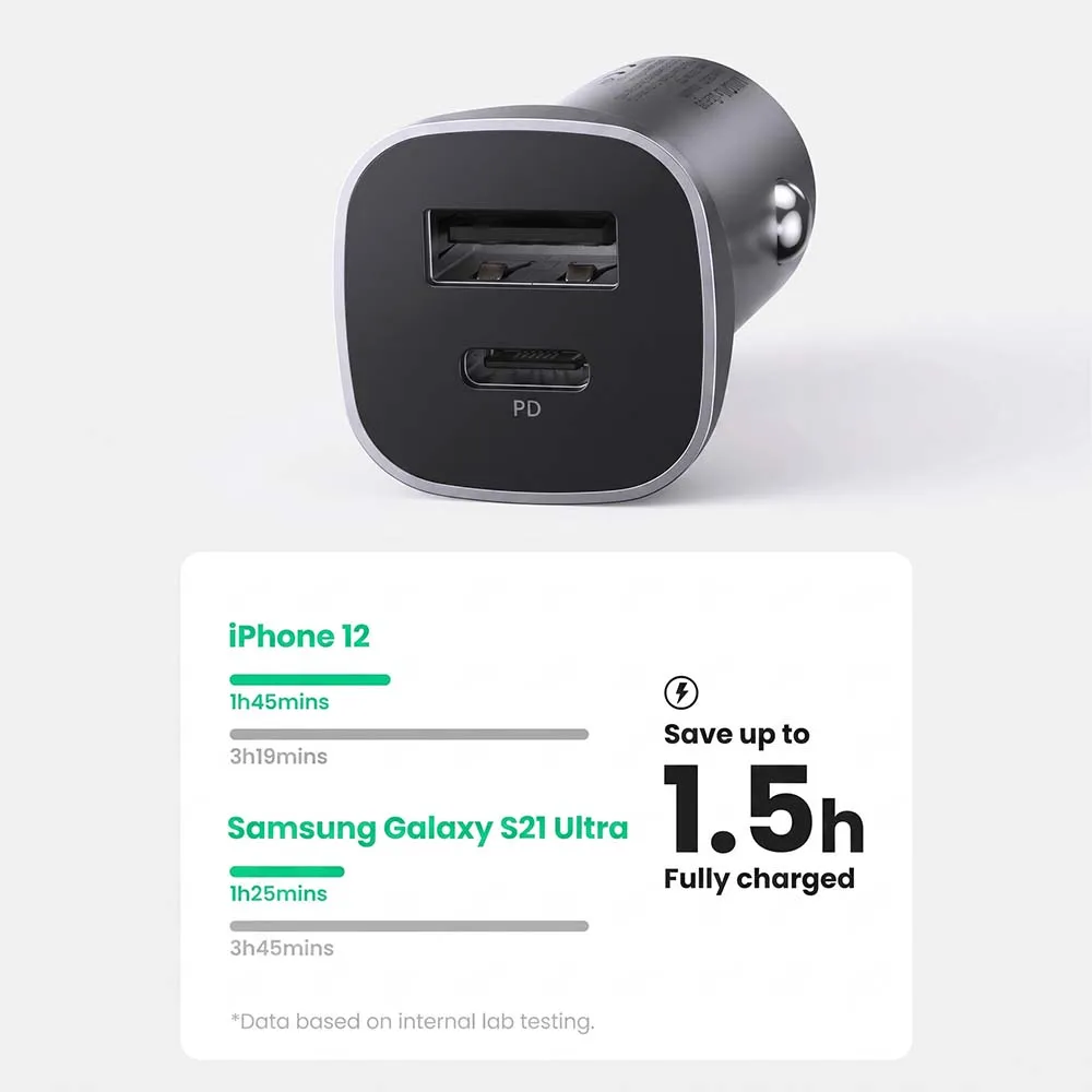 UGREEN 30780 24W Dual Port USB-C Car Charger Fast Charging Adapter Gray