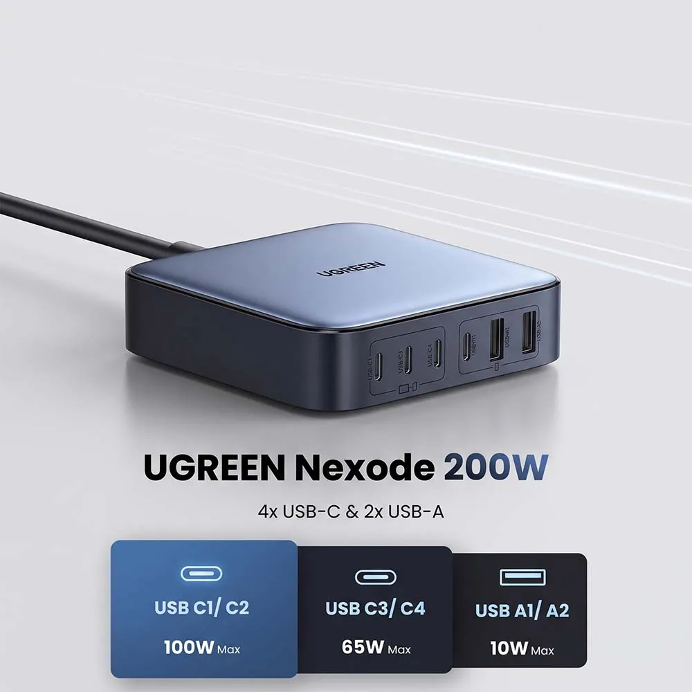 UGREEN 40914 Nexode CD271 200W GaN Desktop Fast Charger with Power Delivery 4x USB-C 2x USB-A