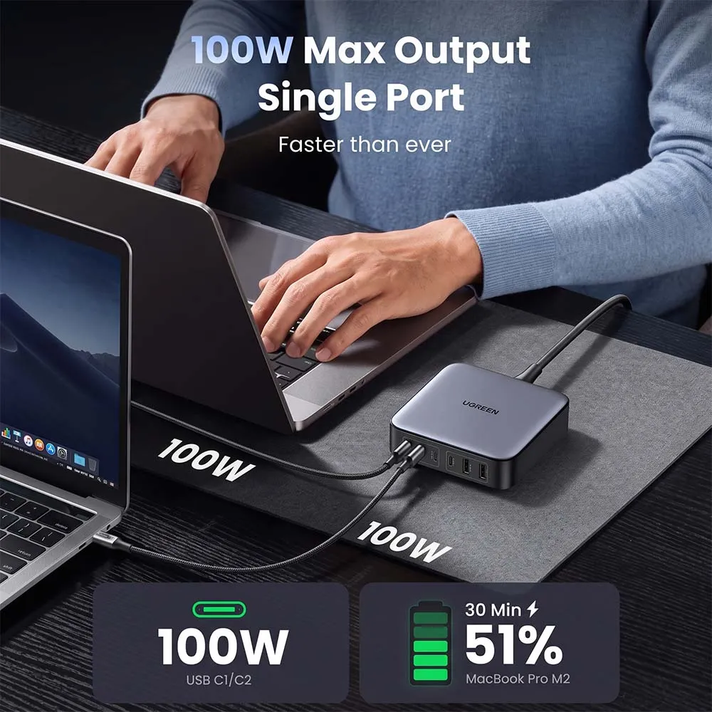 UGREEN 40914 Nexode CD271 200W GaN Desktop Fast Charger with Power Delivery 4x USB-C 2x USB-A