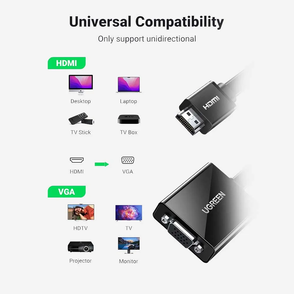 UGREEN 40248 HDMI to VGA Converter 25cm Black