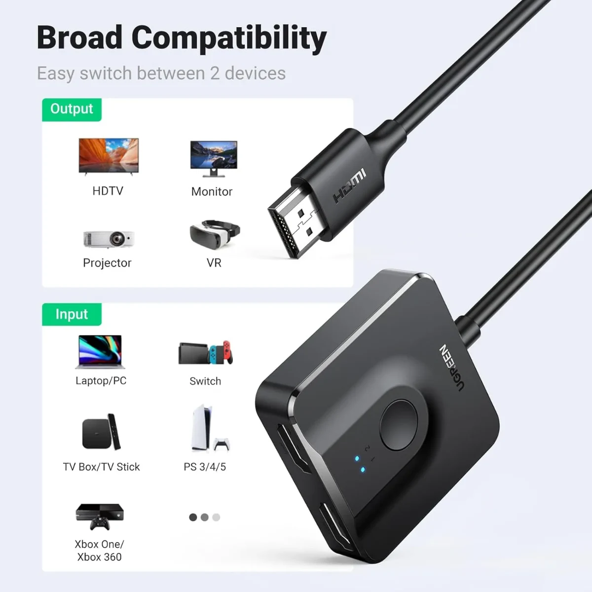UGREEN 70607 HDMI Bi-Directional Switch with HDMI Cable Black